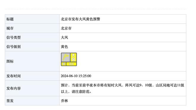 努涅斯本场数据：1粒进球，3射1正，1次错失良机，2次抢断