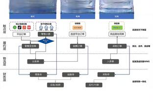 新利体育项目截图0